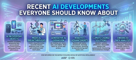 Recent AI Developments Everyone Should Know About