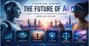 top technology trends in 2026 shaping the future